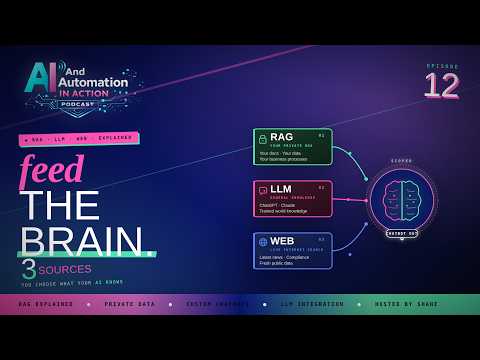 AAIA - Episode 12 - What Should Your AI Actually Know on AI Automation in Action