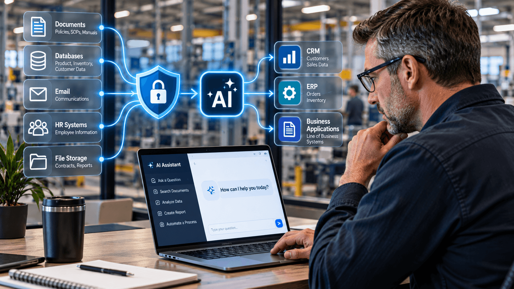 Business leader reviewing a secure AI integration connecting private company data with CRM, ERP, and business software.